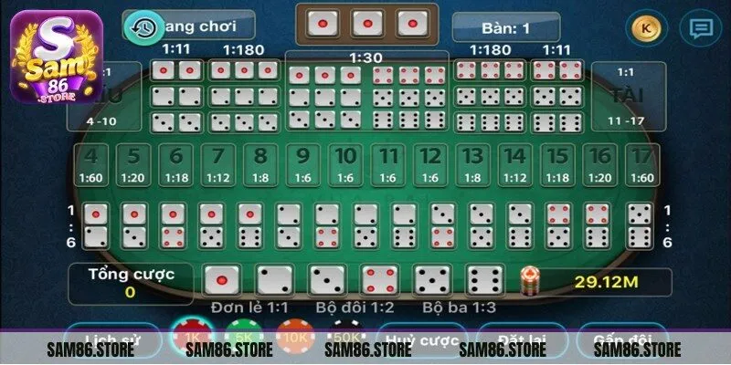 Nhiều người chơi cá cược đã đánh giá cao tài xỉu Sam86